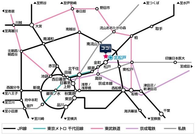 松戸道路図